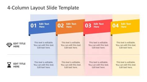 SEQUENCE OF PRESENTATION.
